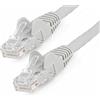StarTech Cavo Ethernet Cat6 Antigroviglio 2m LSZH, Grigio (N6LPATCH2MGR)