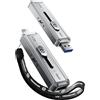 MOVE SPEED SSD esterno da 2 TB, 2100 MB/s TLC affidabile trasferimento SSD portatile con USB 3.2 Gen2x2 + Type C, Cool USB Drive per telefono/Windows/Mac (SP20)