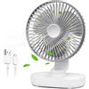 HurLuksi Ventilatore da scrivania oscillante, ventilatore da tavolo ricaricabile con forte flusso d'aria funzionamento silenzioso ventola di raffreddamento portatile velocità regolabile