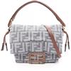 FENDI Borsa a tracolla FENDI Mamma Bucket 8BS105AV5WF1SXQ pelle tela