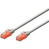Ewent EW-6U-020 Cavo di Rete Patch CAT 6 U/UTP, AWG 24/7, 2 Connettori RJ45, 2m, Grigio