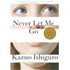 Vintage Never Let Me Go