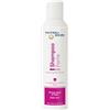 THYMU SKIN GKL Thymuskin Forte Shampoo Trattamento contro la forte perdita di capelli per donne e uomini Attiva la nuova crescita dei capelli confermato da studi clinici nessun effetto indesiderato Premium cure 200 ML