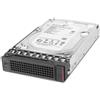 IBM 300 GB U320 SAS 10K HDD