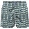 Baia30Remi - Costume da Mare Uomo Capri SI4