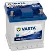 VARTA B36 Blue Dynamic 12V 44Ah 420A Batteria auto 544 401 042