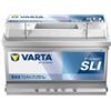 VARTA E43 Dynamic SLI 12V 72Ah 680A batteria auto 572 409 068