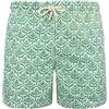 Blue coast yachting Costume da Bagno Uomo Asciugatura Rapida, Pantaloncini da Nuoto in Poliestere per Spiaggia e Piscina, Shorts Sportivi con Fodera in Rete e Tasche