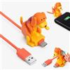 Generic Caricatore per telefono con cane che humping, caricatore per telefono divertente per cani, Humping/Anxiety DogCharger USB C, caricabatterie portatile per smartphone con cavo USB per cani randagi