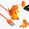 Generic Caricatore per telefono con cane che humping, caricatore per telefono divertente per cani, Humping/Anxiety DogCharger USB C, caricabatterie portatile per smartphone con cavo USB per cani randagi