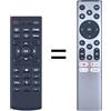 WKOLF Telecomando di ricambio adatto per mini proiettore Hisense C2/C2TUK (PRO/Ultra) 4K Smart