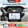 Hizpo Android 14 Autoradio Per Lancia Ypsilon 2006 - 2020 Navigazione GPS Autoradio Stereo Multimediale Carplay 360 ° Telecamera DSP 4G