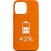 Energie Designs Custodia per iPhone 13 Pro Max Batteria 42% - Design batteria