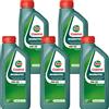 CASTROL Kit Olio Motore Castrol Magnatec 5W20-5
