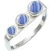 SILVERTROVE con pietra preziosa Agata blu pizzo per uomo e donna in Anello placcato argento regalo di gioielli CRG1265CG_50 (15.9)