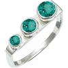 SILVERTROVE con pietra preziosa Tormalina Paraiba verde coltivato in laboratorio per uomo e donna in Anello placcato argento regalo gioielli CRG1265AS_71 (22.6)