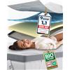 nøvera Gel Topper Matrimoniale 180 x 200 Premium 8cm | Peso specifico 50 kg/m³ | 7 Zone Sovramaterasso Ergonomico - Tessuto superiore cotone bio 100% Topper Materasso Matrimoniale Memory Foam Toper