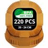 POPYS 200/220 Pezzi Carta Forno per friggitrice ad aria BPA Free 20-24cm | Carta Quadrata in Teglia(20-24cm) e 100 Pezzi di Carta Piana(20cm) per gli accessori della friggitrice ad aria.