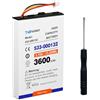 TOPGOBAT GOBAT 533-000132 - Batteria sostitutiva, 3600 mAh, compatibile con Logitech G933, G533, G935, G933S, G533S Wireless Artemis Spectrum Gaming Headset Battery with Repair Tools