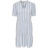 ONLY Onltiri-Goa SS V-NEC Lin Bl Dress CC Pnt, Coronet Blue, L Donna