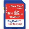 BigBuild Technology eMemoryCards 16 GB ultra veloce 45 MB/s SD scheda di memoria SDHC per fotocamera Canon PowerShot SX500 IS