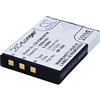 FYIOGXG Cameron - Batteria Sino per Icom IC-M23, IC-M24 PN:Icom BP-266, 1500 mAh / 5,55 Wh