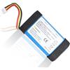 JIMACRO 2680 mAh C406A2-2 Batteria Compatibile con Marshall 1001908, 1005696, Emberton, Emberton 2/BT/II, Bbatterie C406A2 e C406A2-2