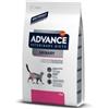 AFFINITY PETCARE ITALIA Srl ADVANCE D CAT URINARY 8KG