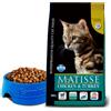 RUSSO MANGIMI MATISSE CHICKEN&TURKEY 1,5KG