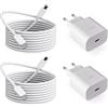 Mijun Caricabatterie Per Samsung, 2-Pack 25W Caricatore Rapido Alimentatore USB C con Cavo Tipo C da 2M per Samsung Galaxy A15/A14/A20/A34/A35/A40/A53/ A50/A54/A55/S25/S24/S23/ S22 Ultra/ S21/S20 FE/S10