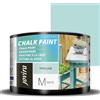 JOVIRA PINTURAS Chalk Paint, Pittura al Gesso, Matte all' Aqua, Rinnova il tuo arredamento con creatività. (375 Millilitri, Verde Giada)