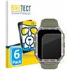 brotect Pellicola Vetro per Blackview W80 Pro 1,91