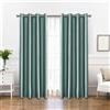 Ystyle Moderna Tende per Interni 2 Pezzi, 140×300 CM, Blu Chiaro