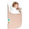 MIMUSELINA Sacco Nanna Invernale 0-6 Mesi Universale | Per Passeggino, Culla e Ovetto | Copertina Neonato Invernale Cotone Morbido e Caldo | 2 in 1: Sacco 92x46 cm o Coperta 92x92 cm