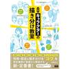 MdN Corporation Lezione per disegnare personaggi | Guida artistica anime GIAPPONE How To Draw...