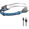 Smiling Shark Lampada Frontale, Headlamp Ricaricabile 2400mAh Ultra Luminosa Luce Bianca & 2 Luci Spot Regolabili a 270°, Head Lamp con Sensore di Movimento per Trekking Campeggio Riparazioni Correr