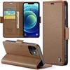 Phernykas Custodia a Libro Portafoglio per iPhone 12 Pro/iPhone 12, RFID | 3 Slot - Per Pendolarismo, Flip Cover Doppia Fibbia Magnetica, Pelle PU Anti-Macchia, Supporto, Lavoro, Telefono Libretto