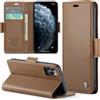 Phernykas Custodia a Libro Portafoglio per iPhone 11 Pro, RFID Magnetica | 3 Slot - Per Pendolarismo, Flip Cover Doppia Fibbia Laterale, Pelle PU Anti-Macchia, Supporto, Lavoro, Telefono Libretto
