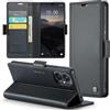 Phernykas Custodia a Libro Portafoglio per Redmi 13C, RFID Magnetica | 3 Slot - Per Pendolarismo, Flip Cover Doppia Fibbia Laterale, Pelle PU Anti-Macchia, Supporto, Lavoro, Telefono Libretto