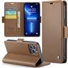 Phernykas Custodia a Libro Portafoglio per iPhone 13 Pro Max, RFID | 3 Slot - Per Pendolarismo, Flip Cover Doppia Fibbia Magnetica, Pelle PU Anti-Macchia, Supporto, Lavoro, Telefono Libretto