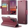 Phernykas Custodia a Libro Portafoglio per Samsung Galaxy S25 Ultra, RFID | 3 Slot - Per Pendolarismo, Flip Cover Doppia Fibbia Magnetica, Pelle PU Anti-Macchia, Supporto, Lavoro, Telefono Libretto