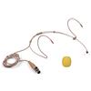 HUIOP Microfono Rovinato Cuffia Leggera Headworn Microfono a condensatore Mic Connettore Mini XLR a 3 Pin per trasmettitore Wireless da Tasca