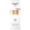 BEIERSDORF SpA EUC HYAL FILL+EL 3D SERUM