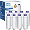 GOLDEN ICEPURE Addolcitore per DeLonghi DLSC002, SER3017 e 5513292811 - Incluse Le Versioni di ECAM, Esam, Serie ETAM (8 Unità (Confezione da 1))