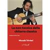 Grafichéditore La non-tecnica della chitarra classica