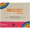 AFANDI SRL REUCIST 24BUST