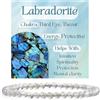 Bivei Labradorite - Protettiva Braccialetto di Cristallo per Donna 4mm Perle Pietra Semipreziosa Naturale Elastico Estensibile Gioiello Regalo Yoga