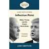 Thomas Wright Inflection Point: Biden, Trump, and the Future World O (Tascabile)