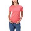 Petit Bateau Biancheria Intima Giorno Donna