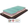 Materassimemory.eu Materasso Memory Aloe Therapy Latex Alto 28cm Singolo 90x200 detraibile, 7 cm Memory, 11 Zone di portanza differenziata, Sfoderabile Lana/Cotone, in Omaggio Cuscini